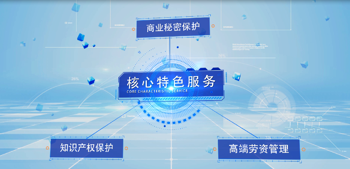 三大核心特殊服務.png